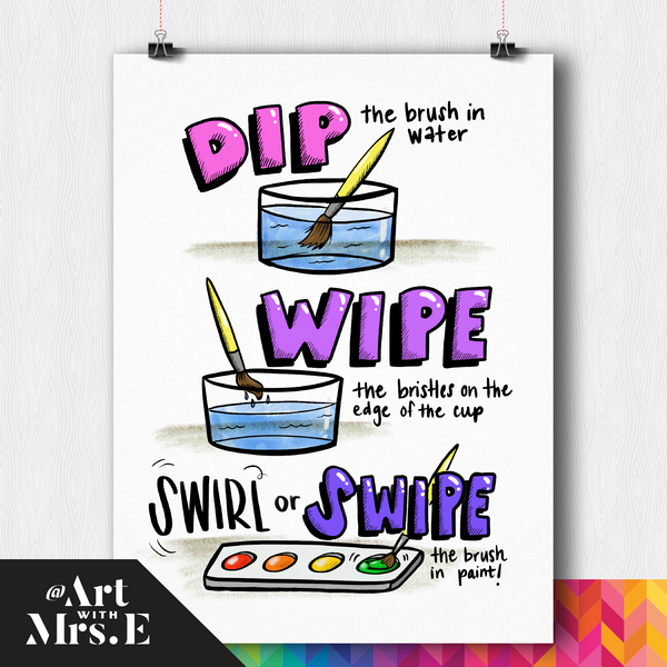 Dip, Wipe, Swipe Poster | Digital Download